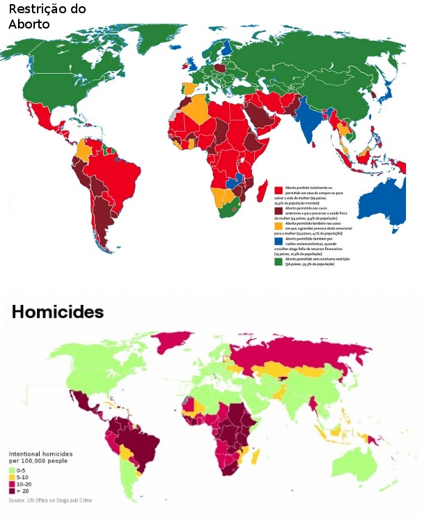 A semelhança entre descriminalização do aborto e redução de homicídios