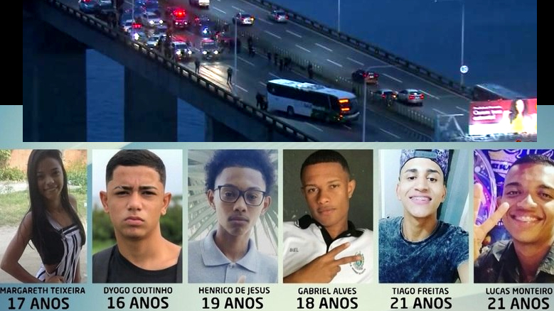 Só em agosto, Polícia do Rio mata 6 jovens inocentes e um doido com arma de brinquedo